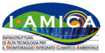 iamica